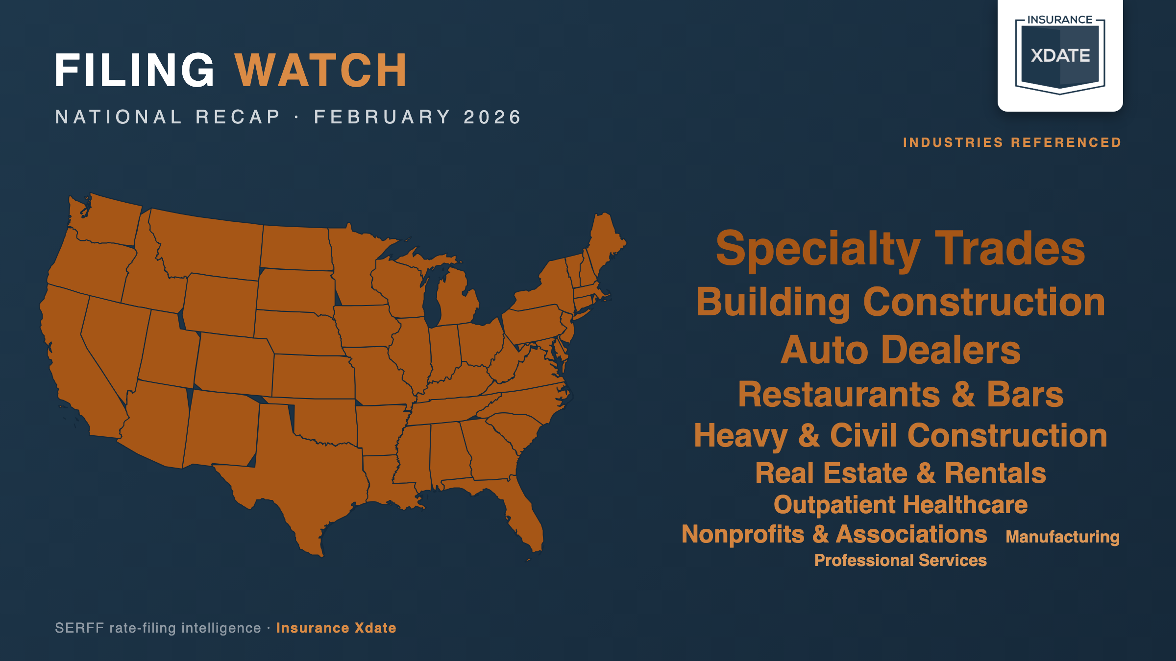 National Recap